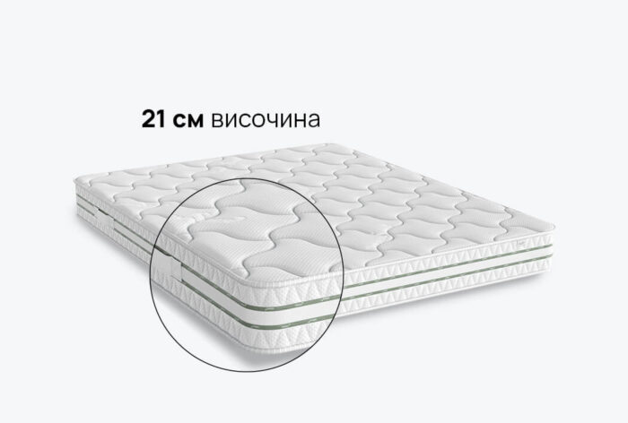 Матрак OMNIREST - Image 5