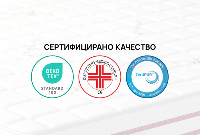 Матрак iSleep BodyRest - Image 2