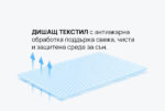 Матрак iSleep OrtoRelax - Image 5