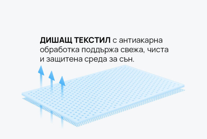 Матрак iSleep OrtoRelax - Image 5