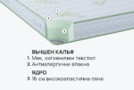 Матрак iSleep Natura Organic - Image 4