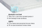 Матрак iSleep DuoSense - Image 4