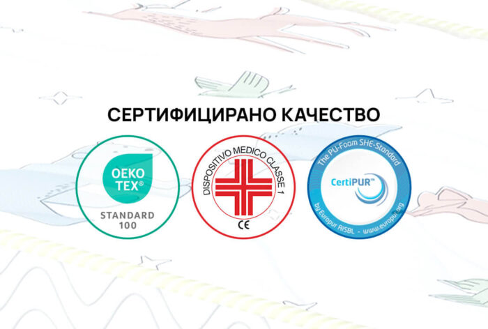 Детски матрак iSleep Baby Friends - Image 4