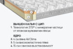 Матрак iSleep Athletic - Image 5