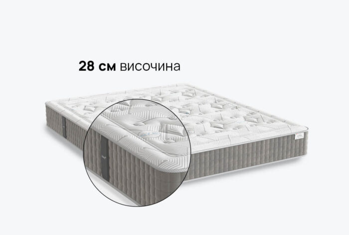 Матрак iSleep Olympia - Image 8