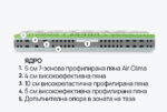 Матрак iSleep Olympia - Image 4