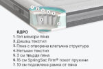 Матрак iSleep Ice Hybrid - Image 4