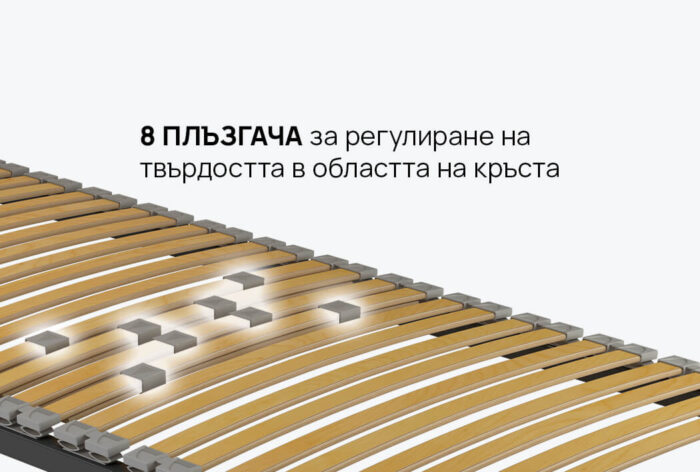 Подматрачна рамка iSleep Easy Fix Black - Image 2